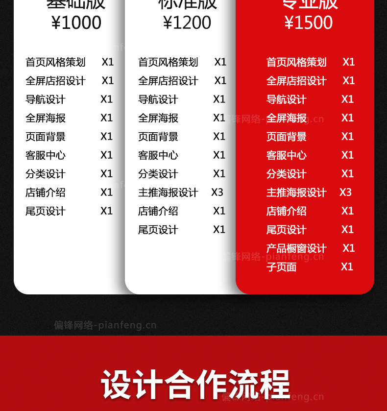 淘宝店铺装修网天猫京东阿里巴巴宝贝详情页设计主图制作美工包月(图8)