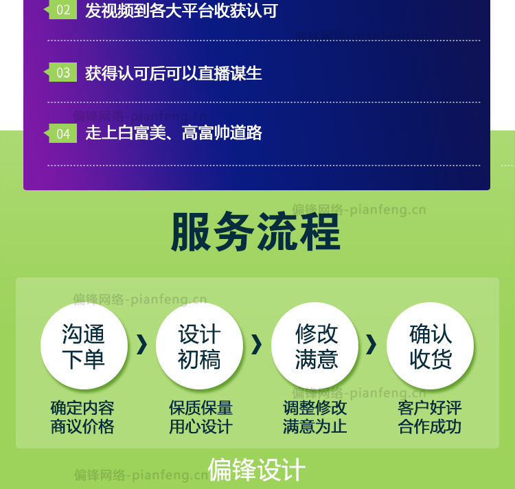 短视频制作剪辑视频加水印文字抖音快手火山短视频加字幕配乐压缩(图5)
