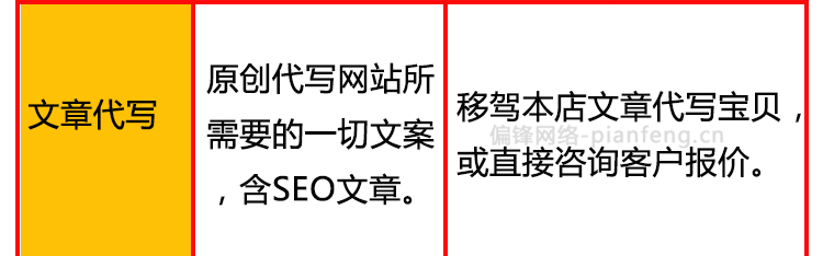 SEO网站代更新发布托管文章撰写被K收录快照优化排名运营包月服务(图3)