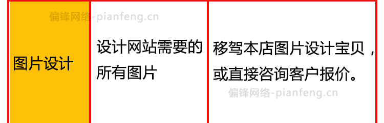 SEO网站代更新发布托管文章撰写被K收录快照优化排名运营包月服务(图4)