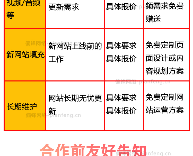 SEO网站代更新发布托管文章撰写被K收录快照优化排名运营包月服务(图6)