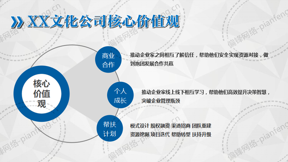 PPT案例|杭州XX文化创意有限公司业务简介绍(图8)