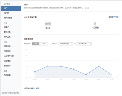祝贺偏锋公司成为企业微信官方指定服务商,联系偏锋免费培训使用(图9) 祝贺偏锋公司成为企业微信官方指定服务商,联系偏锋免费培训使用(图9)