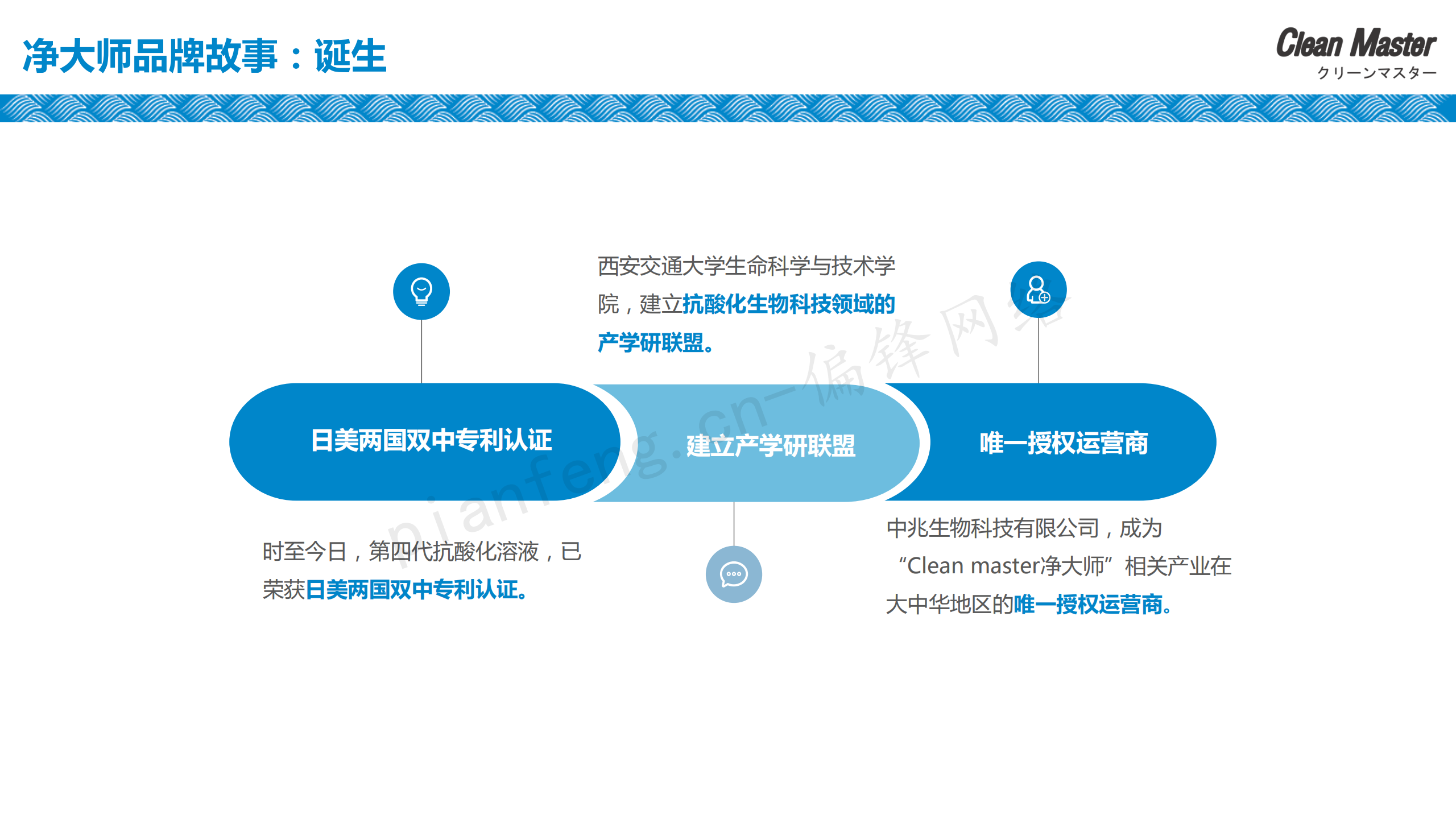PPT案例|XX生物科技公司净大师产品手册推介品牌标准色调(图11)