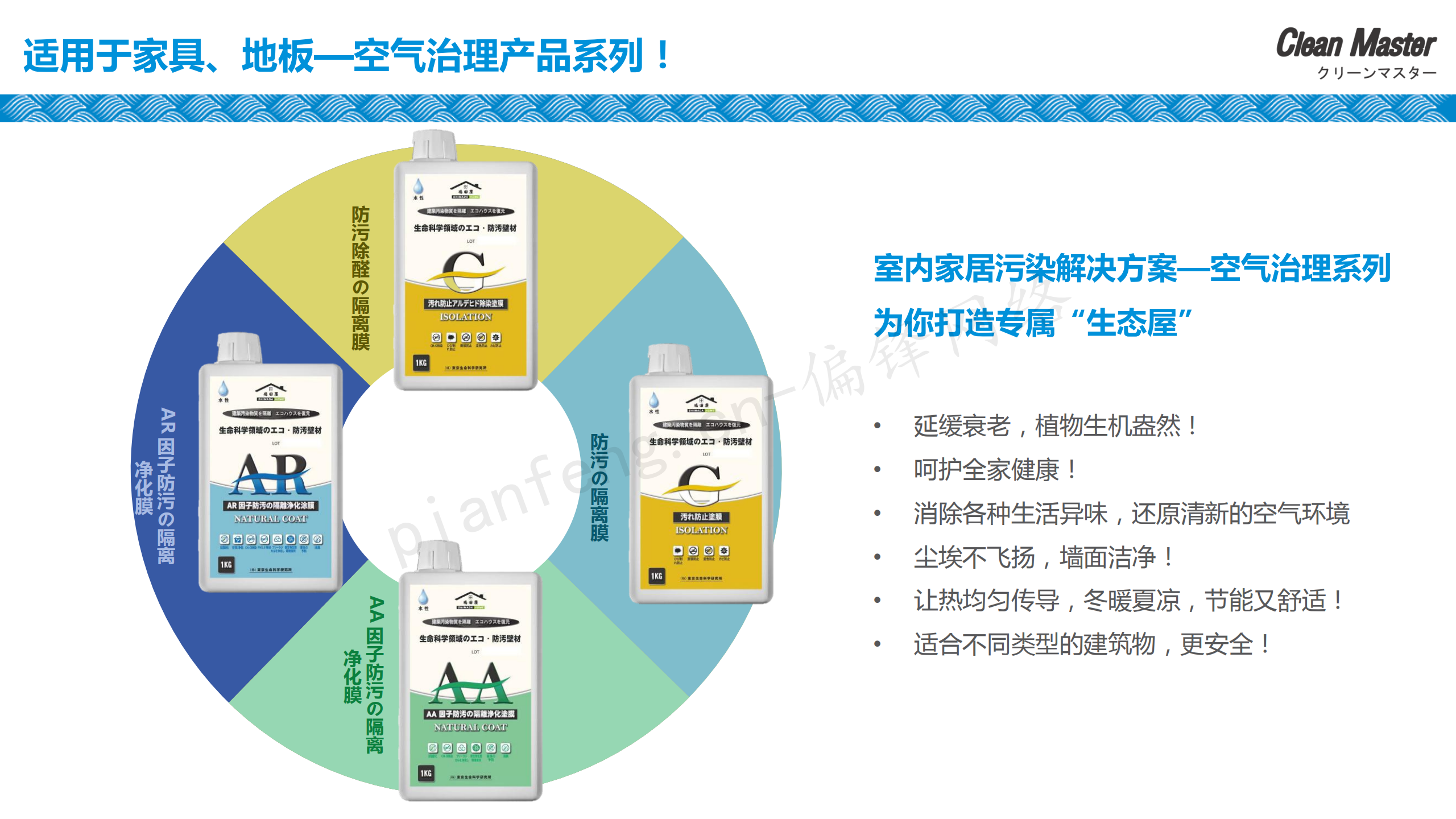 PPT案例|XX生物科技公司净大师产品手册推介品牌标准色调(图13)