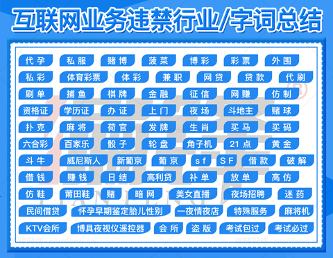 拒接业务|疑似违规违禁违法敏感行业关键字词整理——常见问题(图2) 拒接业务|疑似违规违禁违法敏感行业关键字词整理——常见问题(图2)