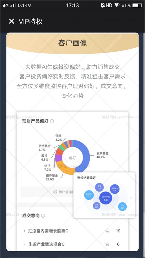 偏锋大数据画像闭环营销数据分析系统软件详细功能介绍(图11) 偏锋大数据画像闭环营销数据分析系统软件详细功能介绍(图11)
