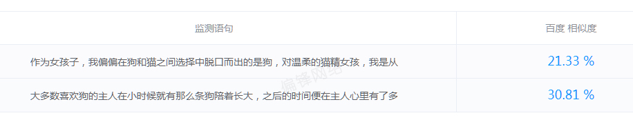 原创文章代写稿件的3个审核标准和方法——偏锋小代整理(图2)