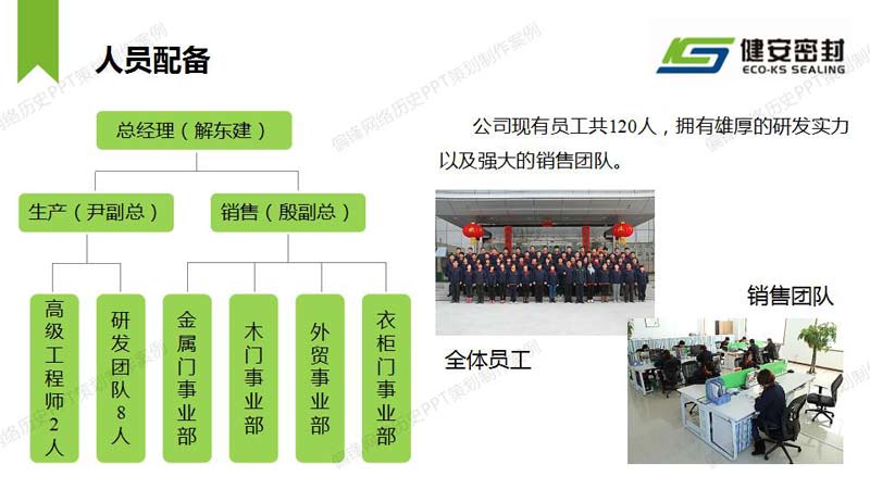 PPT制作策划产品推介案例|河北XX门窗密封技术有限公司(图4)