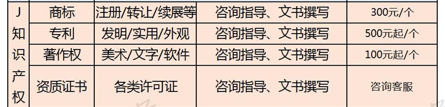偏锋公司商企客户网络外包业务树赠品优惠大全——常见问题(图11) 偏锋公司商企客户网络外包业务树赠品优惠大全——常见问题(图11)