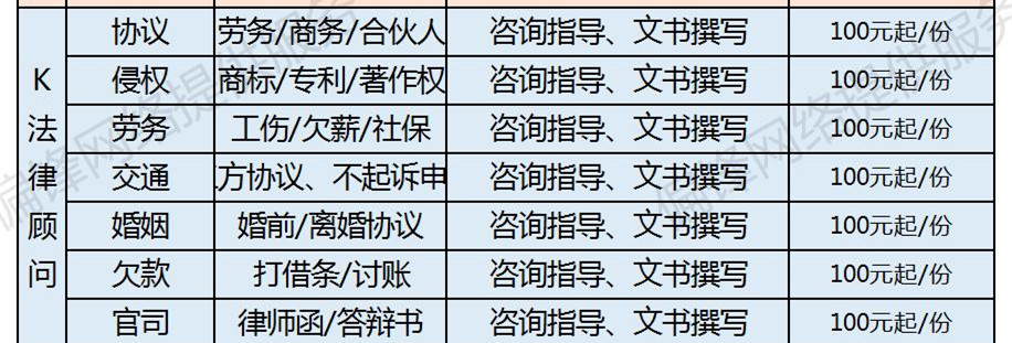 偏锋公司商企客户网络外包业务树赠品优惠大全——常见问题(图12) 偏锋公司商企客户网络外包业务树赠品优惠大全——常见问题(图12)
