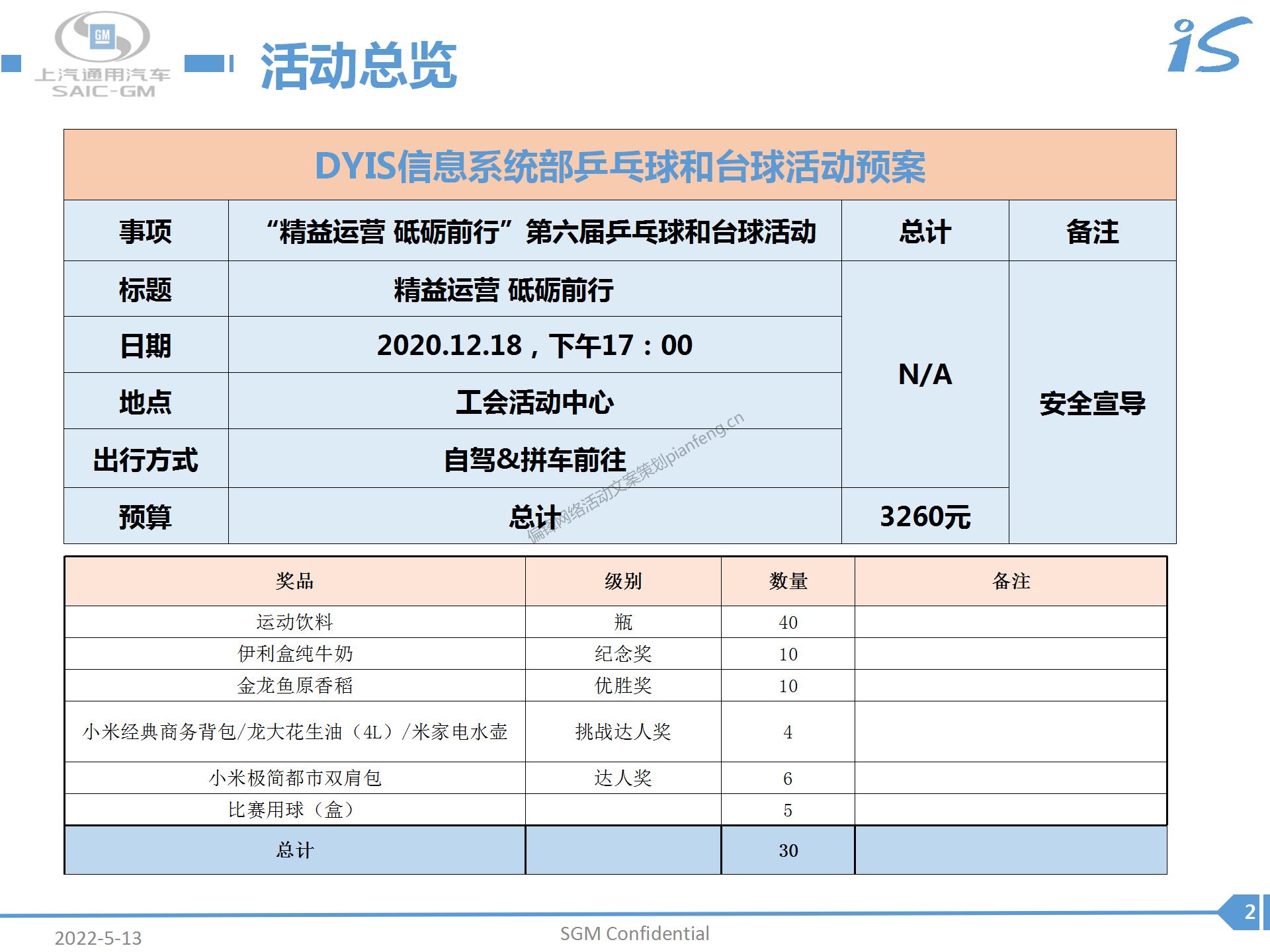 邮件代写案例：车企周末球赛团建活动通知(图3)