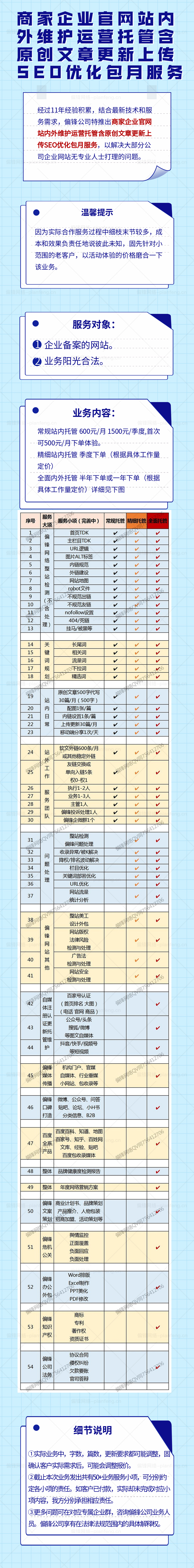 商家企业官网站内外维护运营托管含原创文章更新上传SEO优化包月服务(图1)