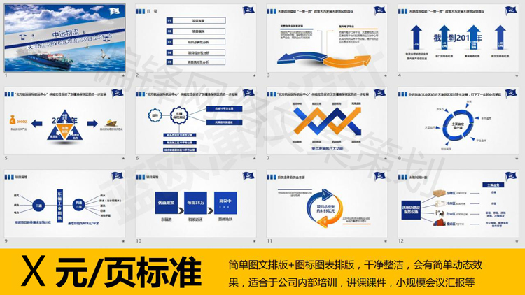 专业PPT制作幻灯片设计服务做动态美化修改动画课件模板定制汇报(图6)