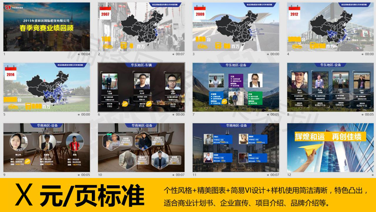 专业PPT制作幻灯片设计服务做动态美化修改动画课件模板定制汇报(图9)