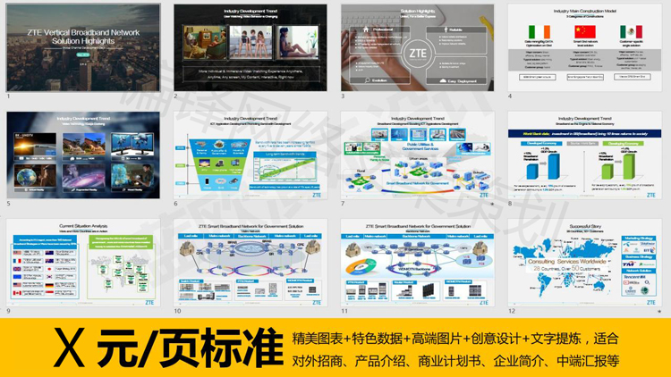 专业PPT制作幻灯片设计服务做动态美化修改动画课件模板定制汇报(图11)