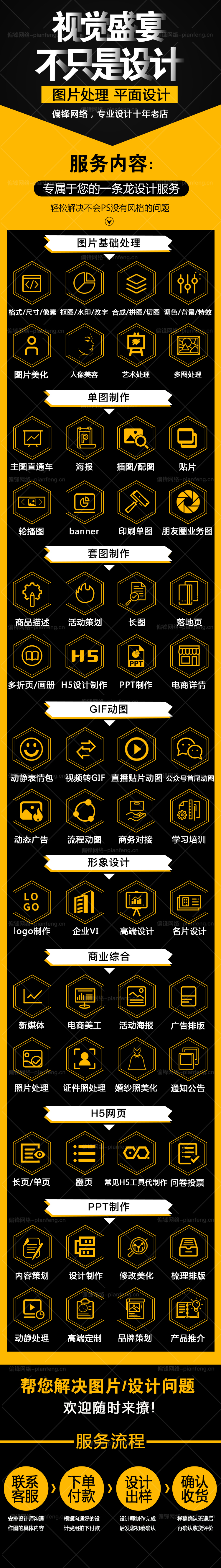 平面设计业务美工外包月电商新媒体网络推广告PS精修改做图片处理(图1)