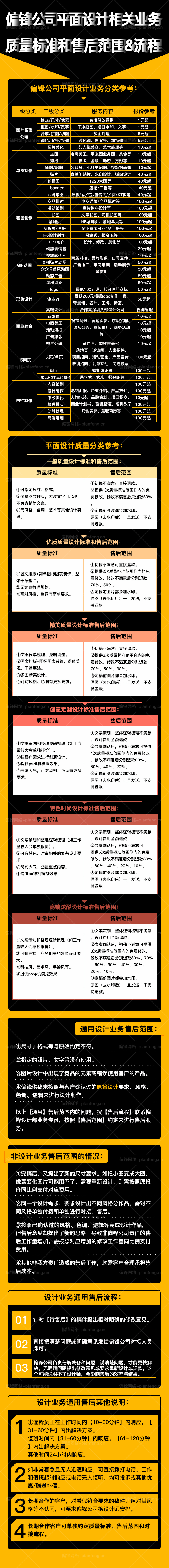 平面设计业务美工外包月电商新媒体网络推广告PS精修改做图片处理(图2)