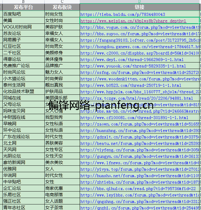 知名论坛（含网易太平洋19楼等）推广发布口碑营销群发案例(图2)