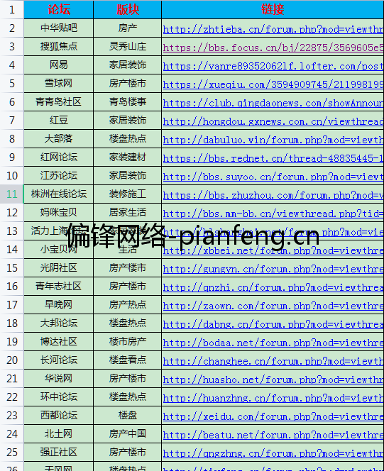 知名论坛（含网易太平洋19楼等）推广发布口碑营销群发案例(图10)