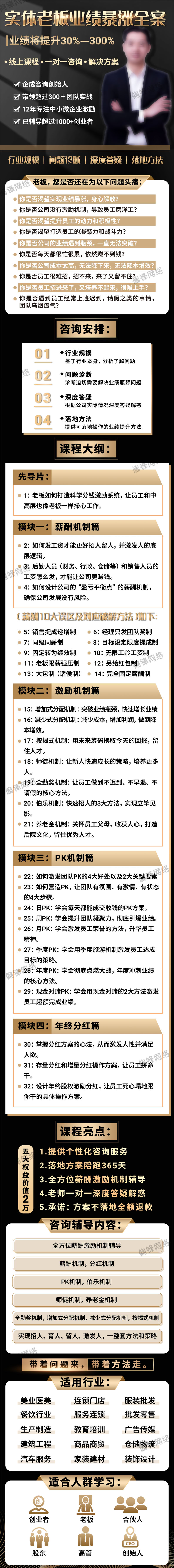 偏锋案例|实体老板业绩暴涨全案长图海报详情页设计(图3)